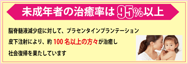 脳脊髄液減少症に対する未成年の治癒率95％